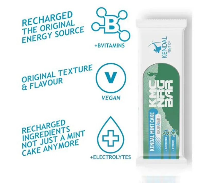 Kendal Mint Co NRG BAR Kendal Mint Cake Recharged-1